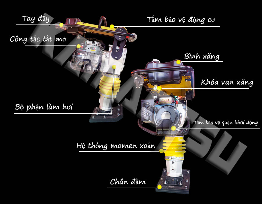 1- Cấu tạo máy đầm đất Huspanda HR 75 EY20