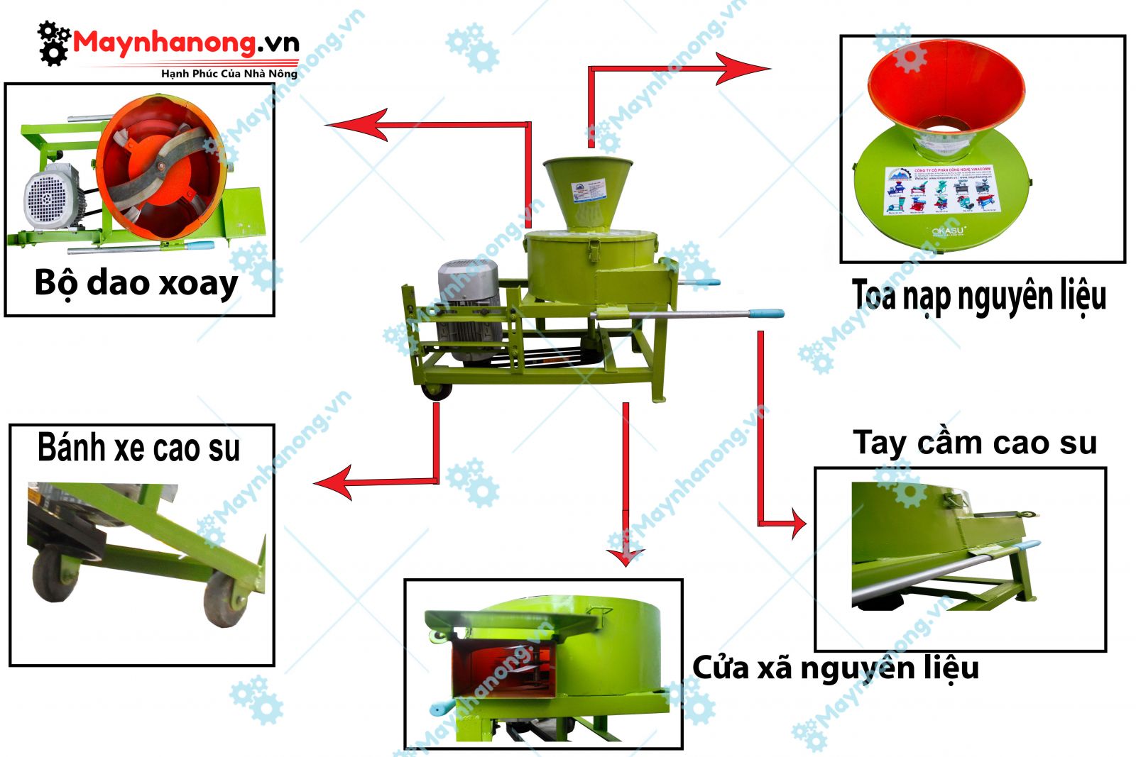 Cấu tạo máy băm thái chuối TK2019.